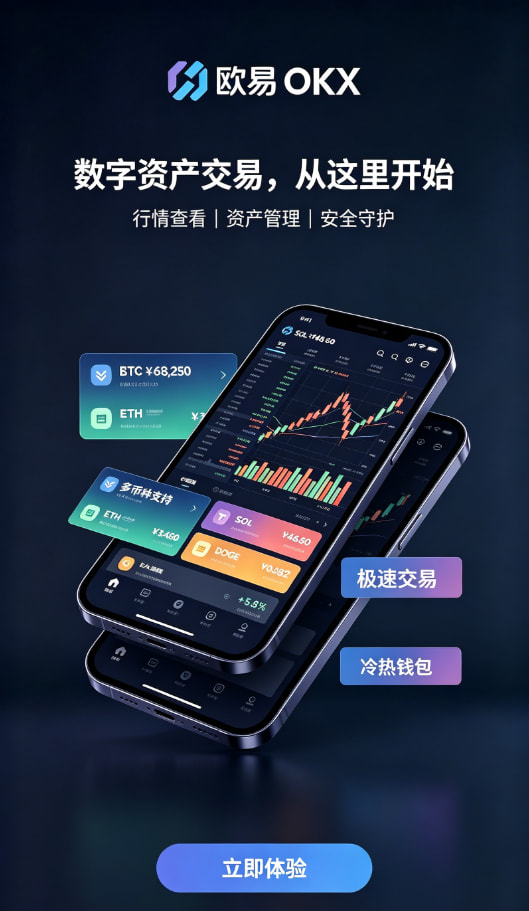 下单交易操作示意图